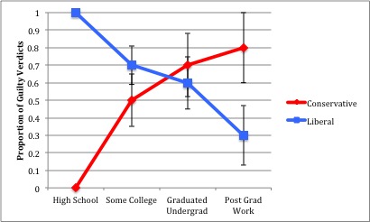 chart1Helm